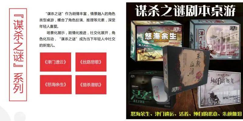 现状：百亿市场的背后仍是蓝海开元棋牌2020中国桌游产业(图4)